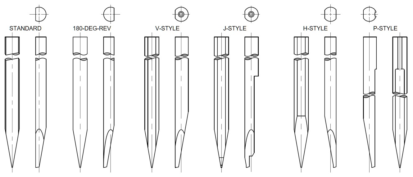 SHANK, Steel Tip Holder