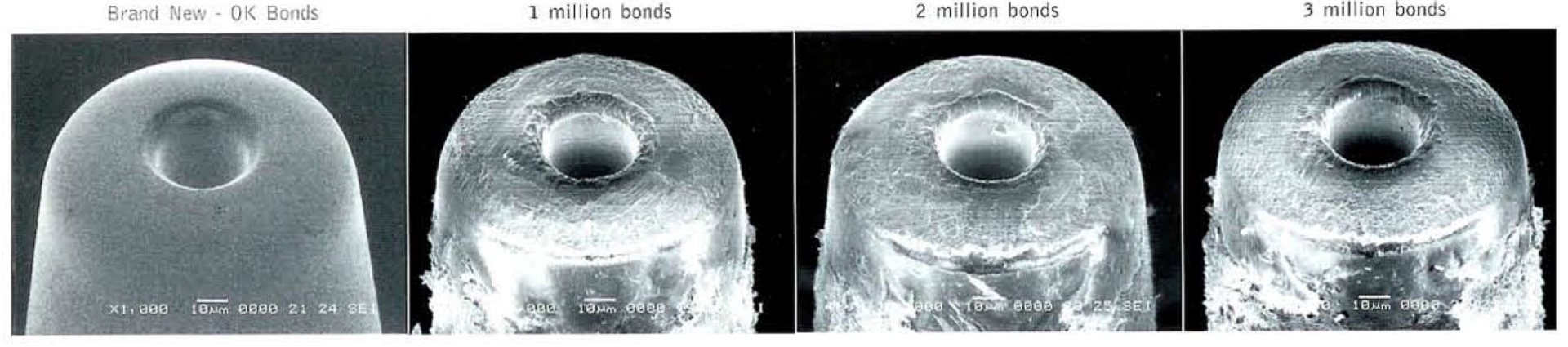 3x longer capillary life