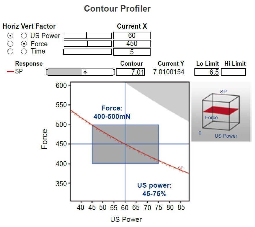 AZR Capillary Contour Profiler