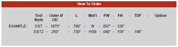 How to Order the DST