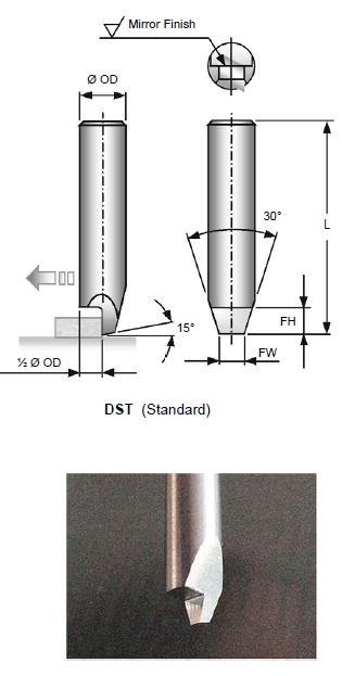 die shear tool