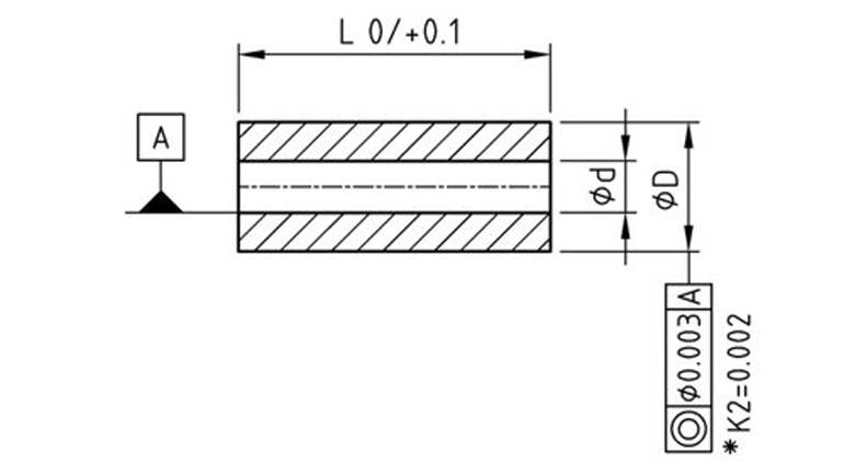 Standard Parts