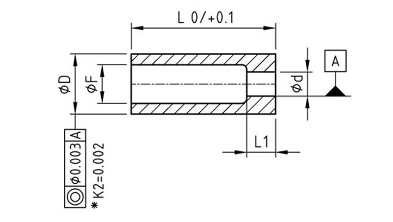 Standard Parts